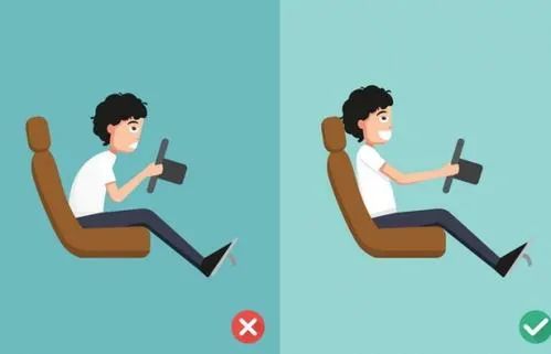 腰一侧腰痛要警惕四种病,我的腰怎么了