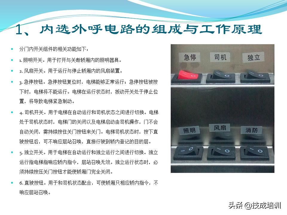 电梯的维修与保养,家用曳引电梯的维修与保养成本