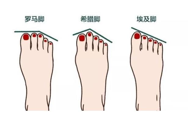 怎么学会选鞋,记住这三点选鞋不犯愁