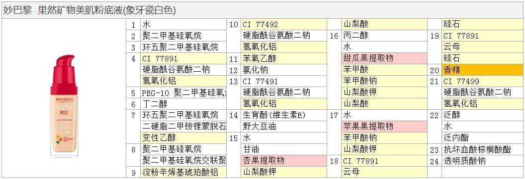 妙巴黎和wlab粉底液哪个好,妙巴黎果然粉底液价格