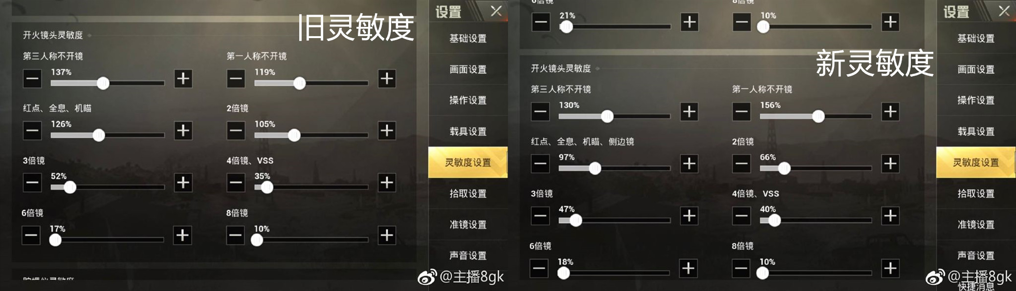 刺激战场国服版吃鸡二指灵敏度,刺激战场灵敏度华为8c