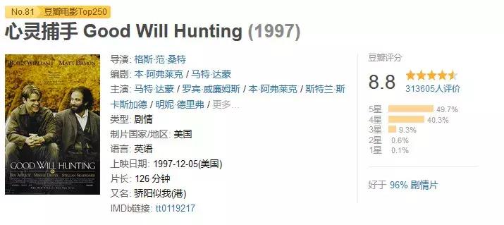 适合学生看的励志电影免费,学生寒假必刷15部励志电影