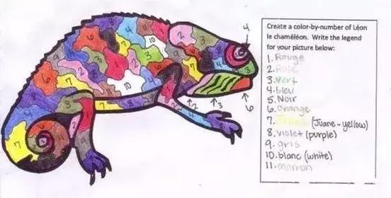 stem教育和steam教育的区别,steam教育和项目式教学的区别