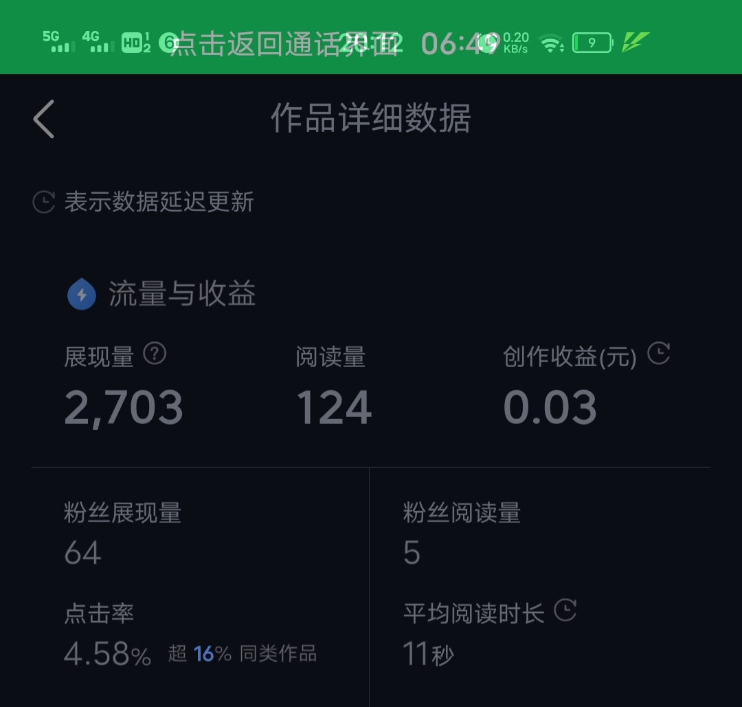 微头条收益每天100多元是真是假,一条微头条200万阅读收益多少