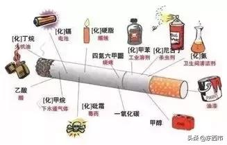 电子烟有危害吗,电脉冲的烟有危险吗