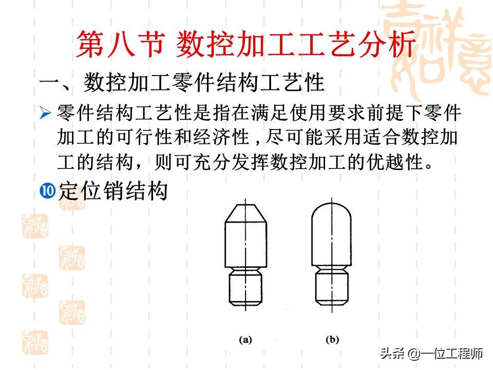 想要学好数控，最基本的是要懂得数控加工技术基础，53页内容介绍