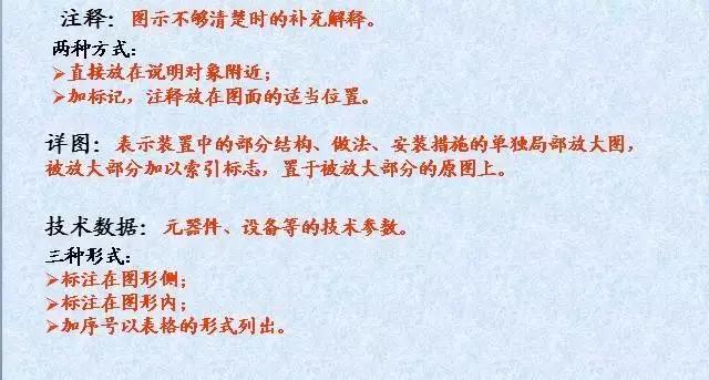 电气实物接线图怎么画,电气原理图怎么画出端子