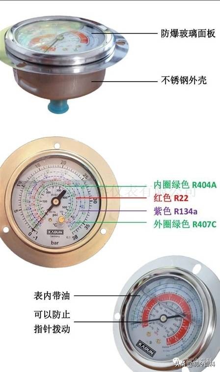 制冷系统常见故障与原因分析,制冷系统故障检查的常用方法