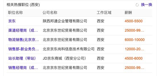 西安京东快递员有底薪吗,西安京东物流中心招聘待遇怎么样