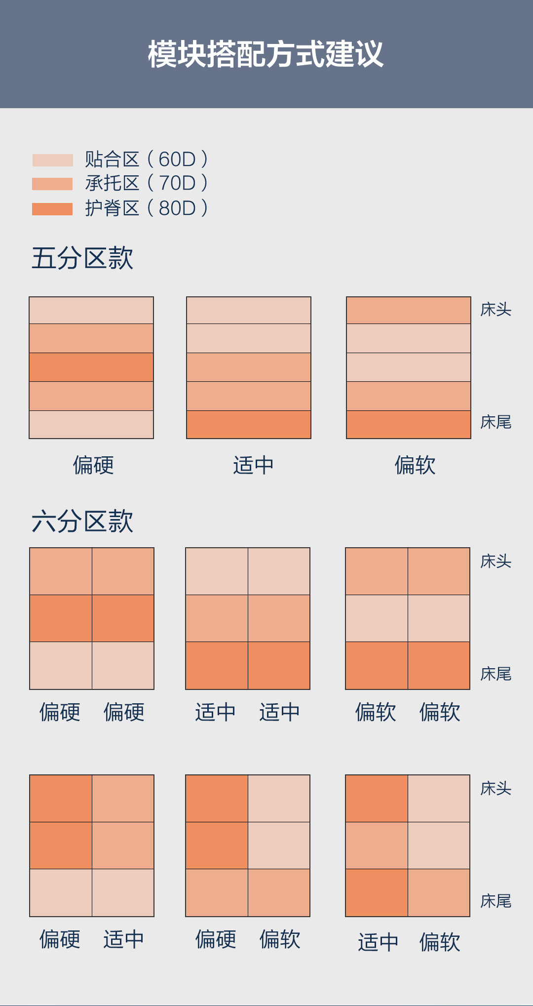 79元8h床垫评测,米家8h床垫入手价