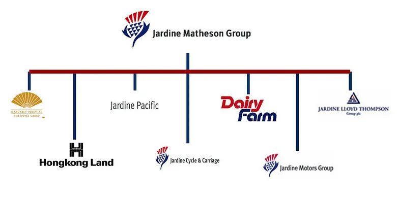 光谷土拍最新动态,光谷2021年三次土拍地