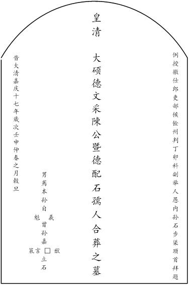 美原五级坊陈家堡与樊版《富平县志》考