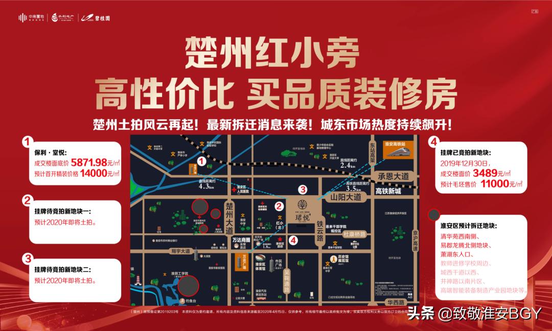 淮安区一房一价,淮安房价总价30万以下的房子