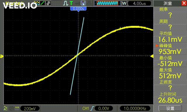 运放的压摆率,运放压摆率怎么测试