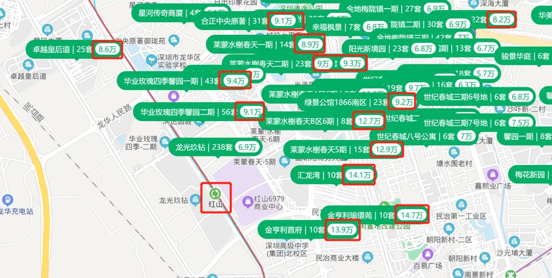 史上最猛土拍后,大浪强势杀出,晋级深圳中轴中心
