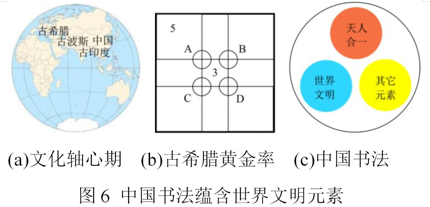 启功讲结字的三个规律,启功说的黄金结字是什么意思