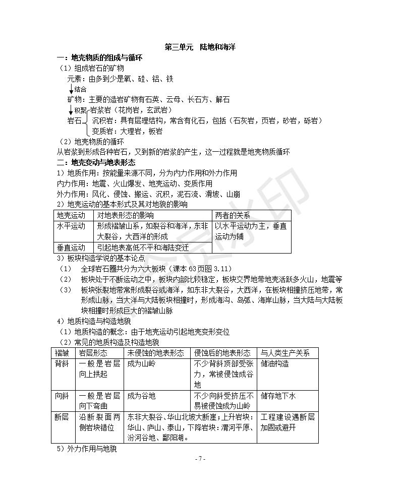 江苏高中地理知识点大全,西安高中地理知识点归纳