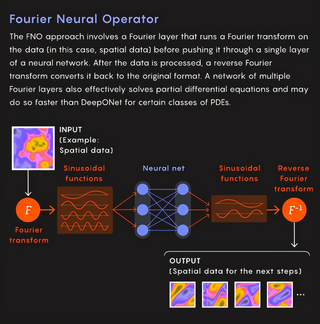 高数能解决高中数学吗,高数能解决什么问题