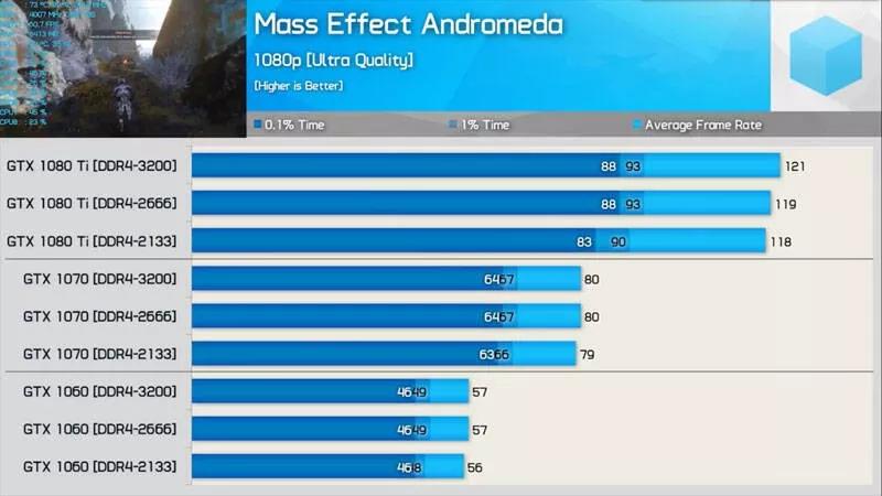 不懂硬件的人怎么配置电脑,电脑小白怎么配电脑不被坑