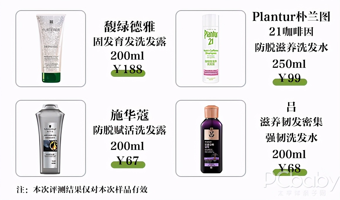 评测防脱育发洗发水,防脱洗发水真实测评最新