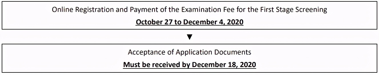 筑波大学申请条件,筑波大学sgu