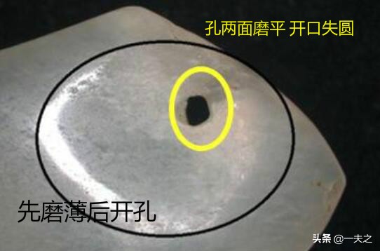 文化期古玉开孔的工艺特征