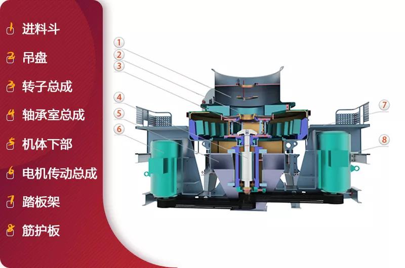 干沙制砂机一套多少钱,水洗机制砂设备多少钱