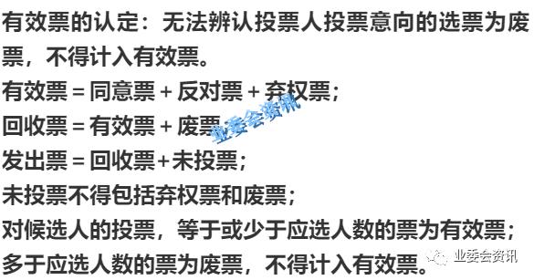 业主大会投票计票方法,业主大会唱票计票流程