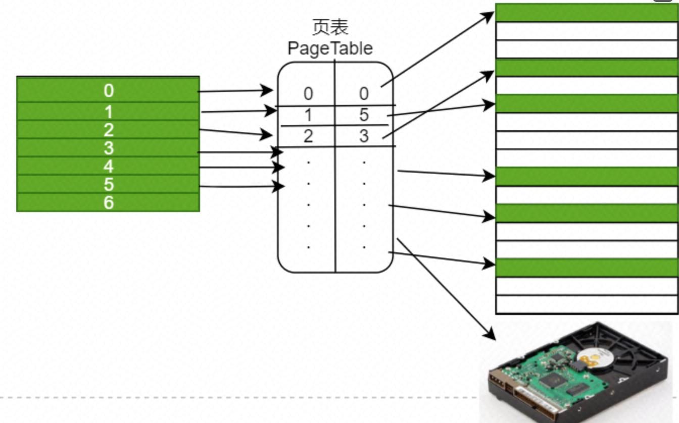 从下往上看是什么角度,从下往上看图片