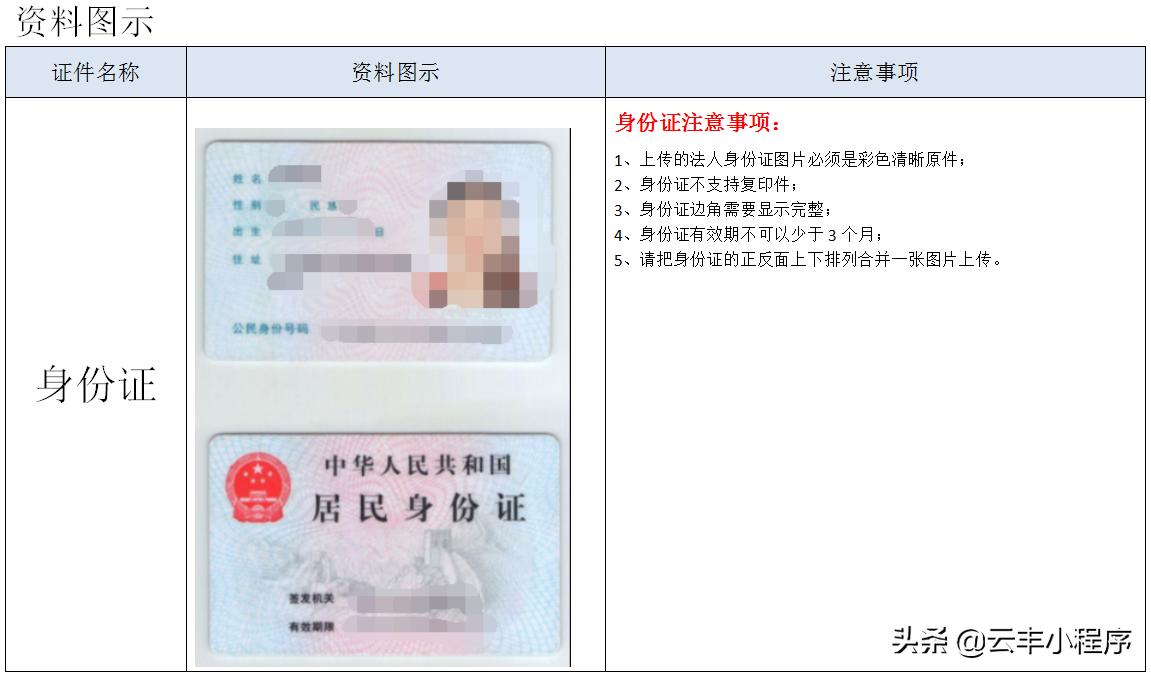 云丰icp备案方法有哪些,云丰icp备案教程