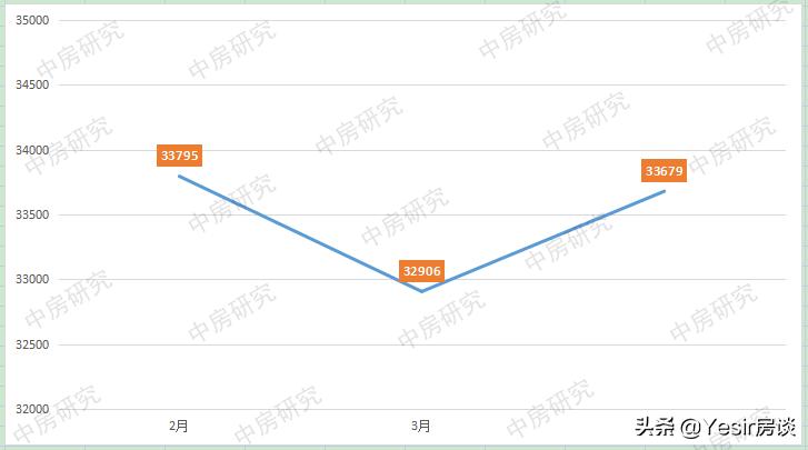 福州九里晴川房价,福州九里晴川复式楼