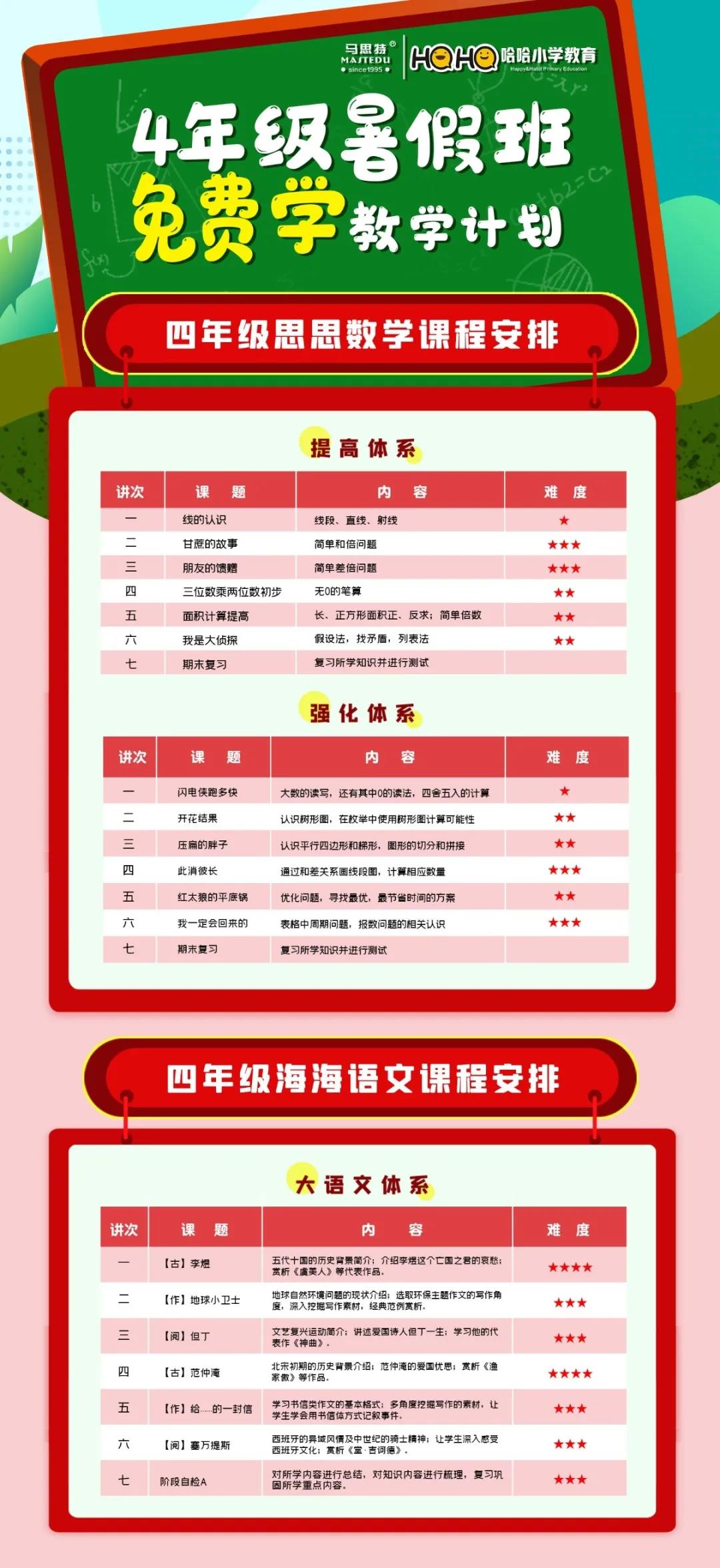 暑期小学四年级英语补习,暑期三科课程优惠