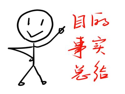 不会交流怎么和别人交流,不会交流怎么练习说话