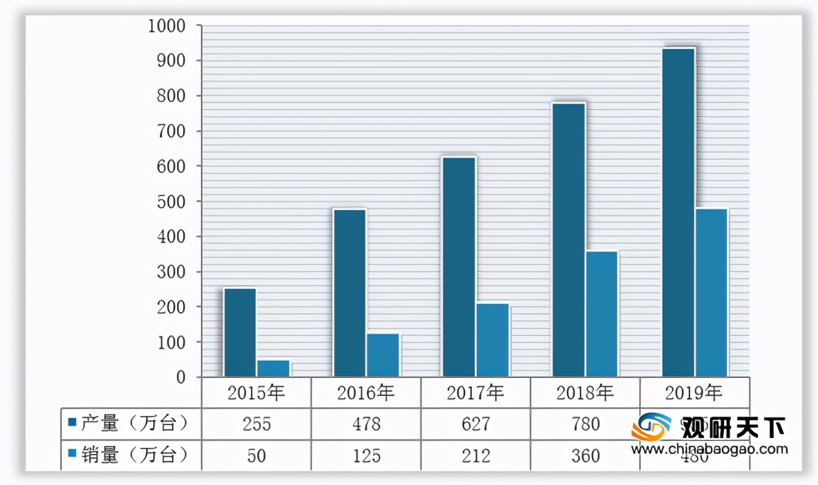 双盛医疗医用空气压缩式雾化器,医用压缩雾化器污染