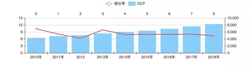 鹤岗收缩型城市出路,鹤岗现在城市空心化吗