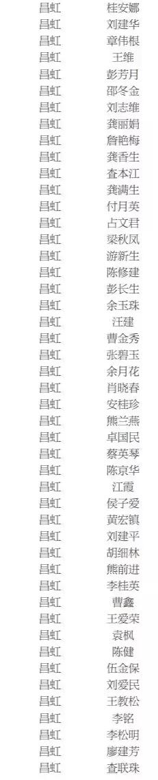 景德镇2021公租房名单,景德镇公租房在哪里