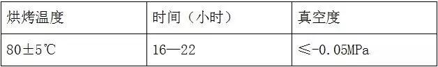 干货ppt讲解锂离子电池生产流程,锂离子电池保护板工作原理