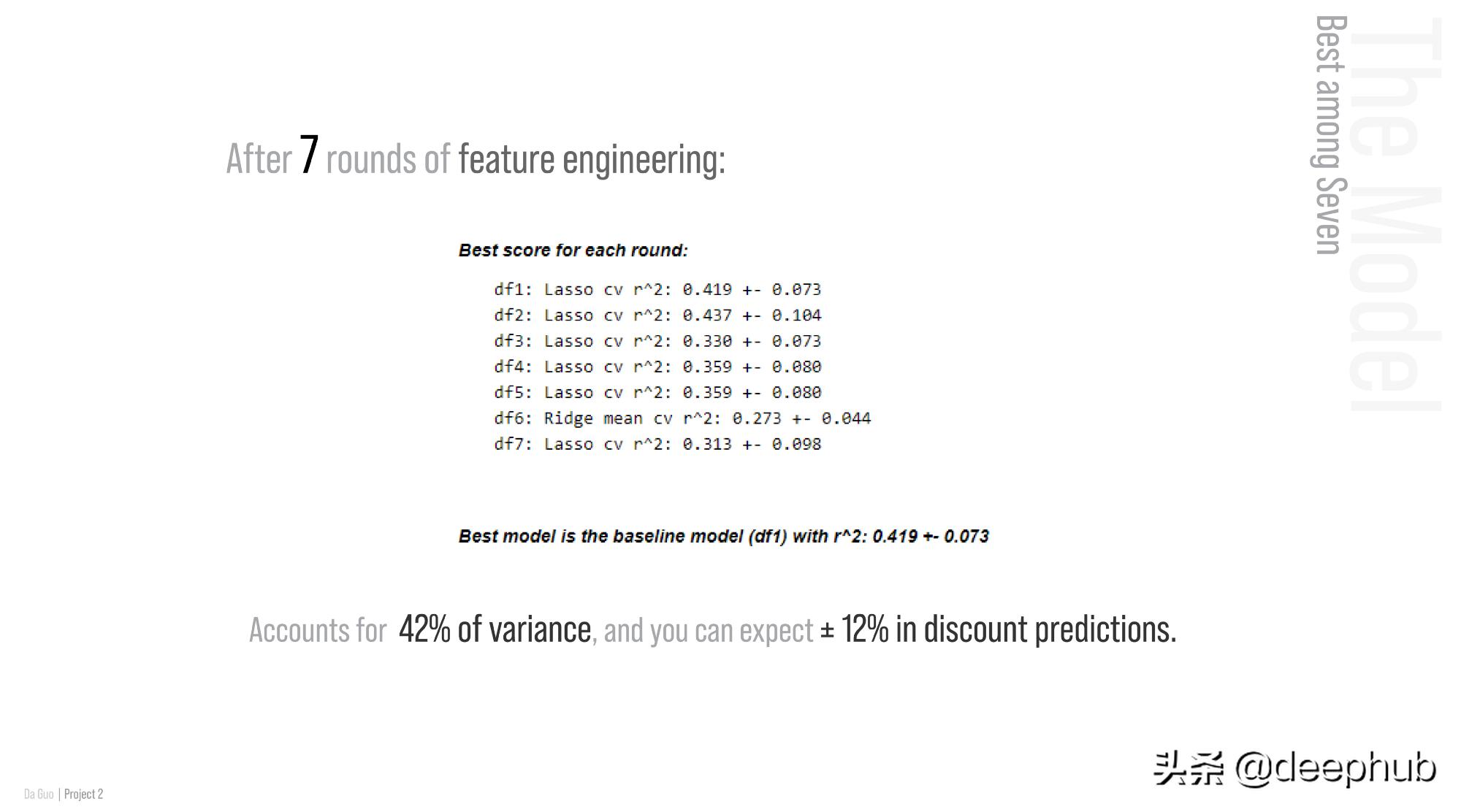 使用Python线性回归预测Steam游戏的打折的幅度