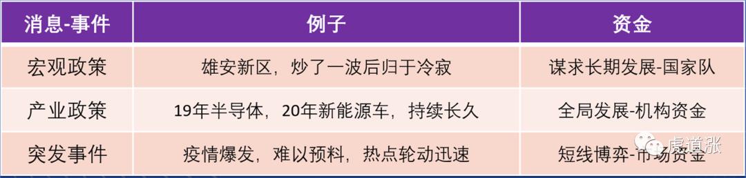 三条主线掘金年末行情,掘金之旅最佳方案复盘