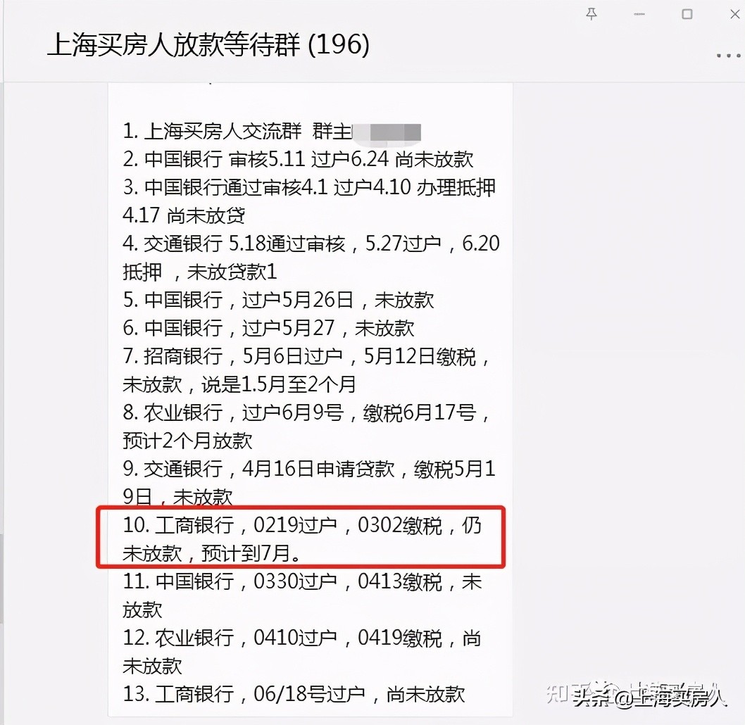上海楼市买房逻辑最强攻略,上海房产房贷