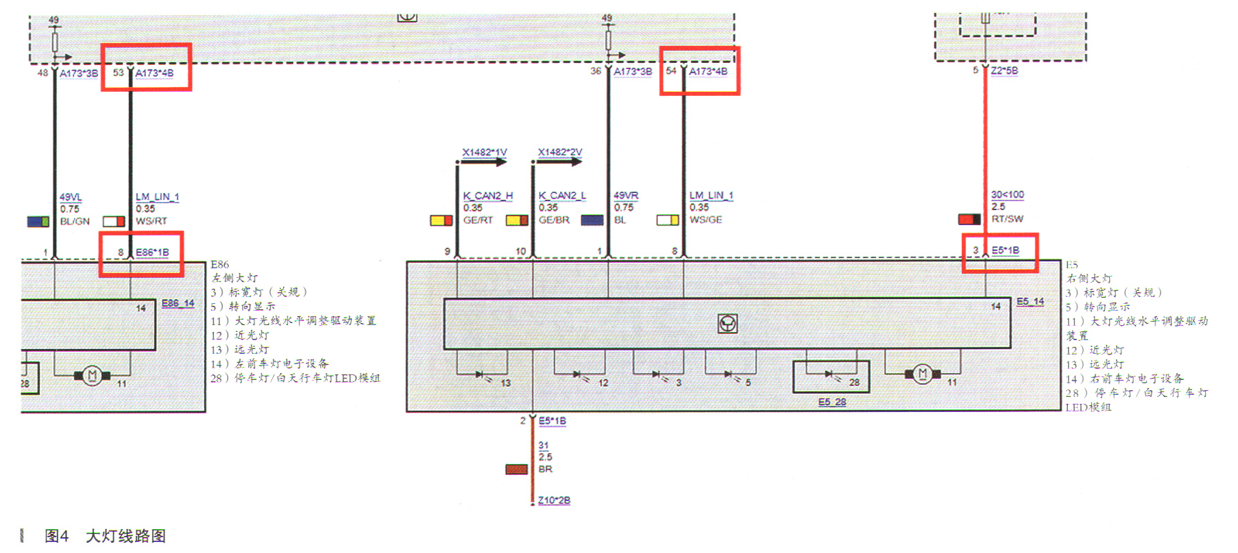 2022款宝马3系大灯高度怎么调节,宝马3系gt大灯高度调节失效检修