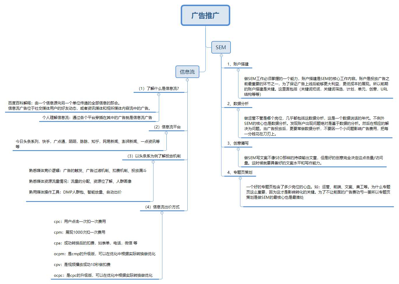 社群搭建及运营方案如何经营社群,社群引流和社群运营