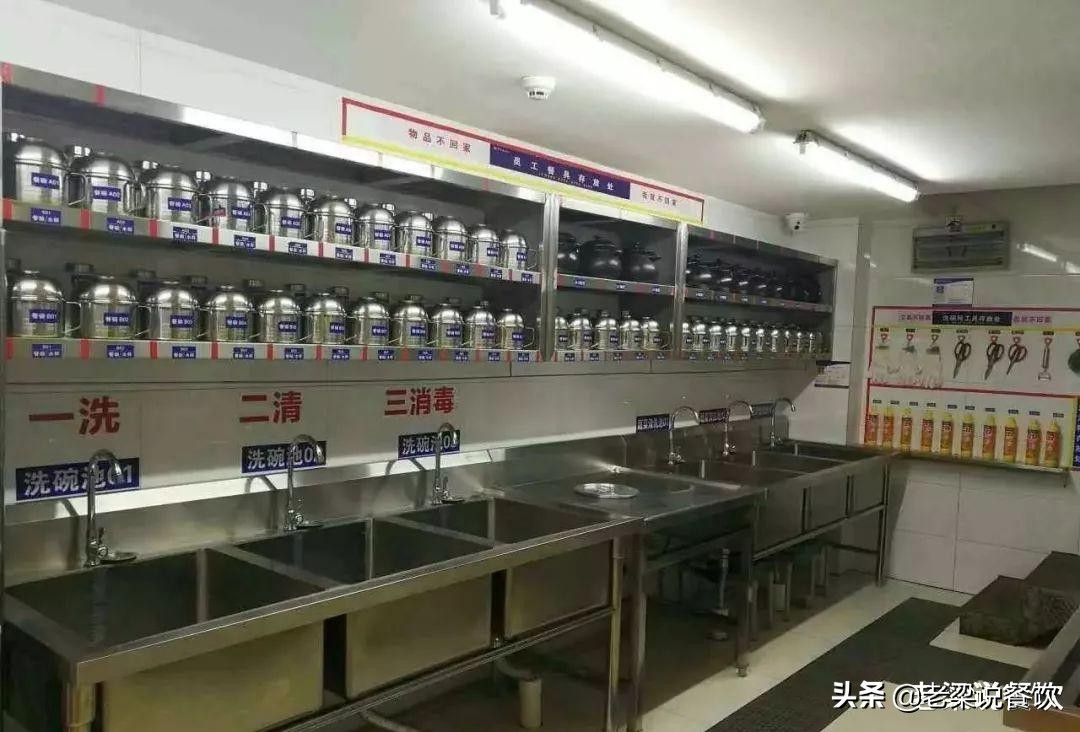 餐饮开业前期准备工作流程,餐饮开业筹备流程图