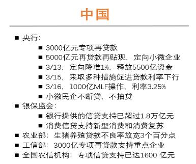 2020年只要活着就好,2020年关键词珍惜