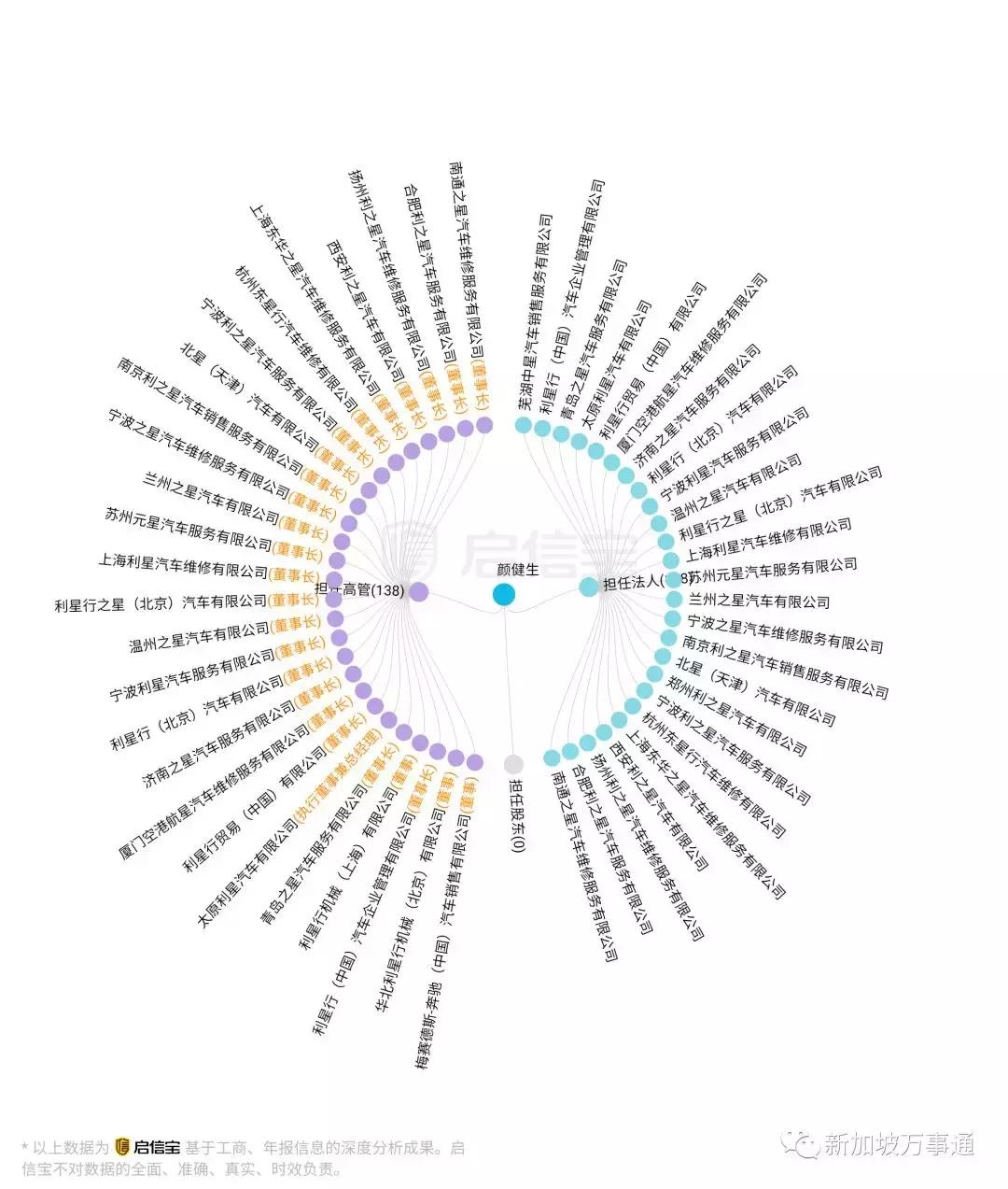 奔驰与西安利之星,奔驰利之星行西安之行