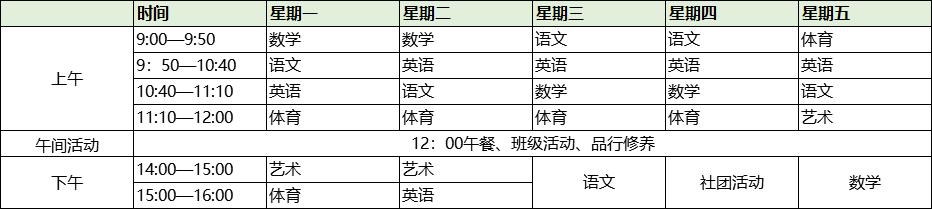 重庆谢家湾小学划片,重庆小学名校