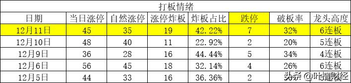 今天股市有黑天鹅吗,今日黑天鹅最新走势