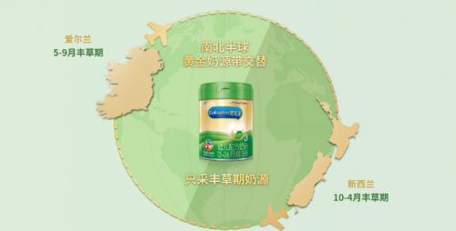 进口奶粉采取了哪些营销手段,我国的进口奶粉的营销策略