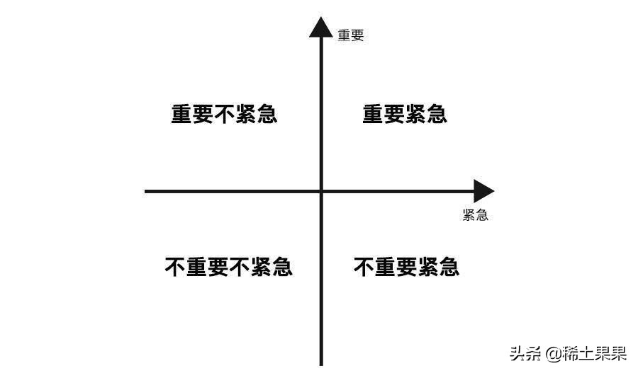 心理学上对拖延的解释,心理学讲拖延
