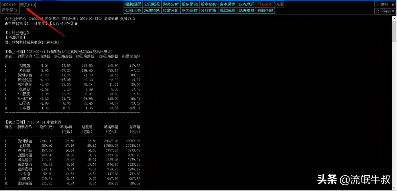 如何看出上市公司业绩拐点,f10看业绩是否超预期